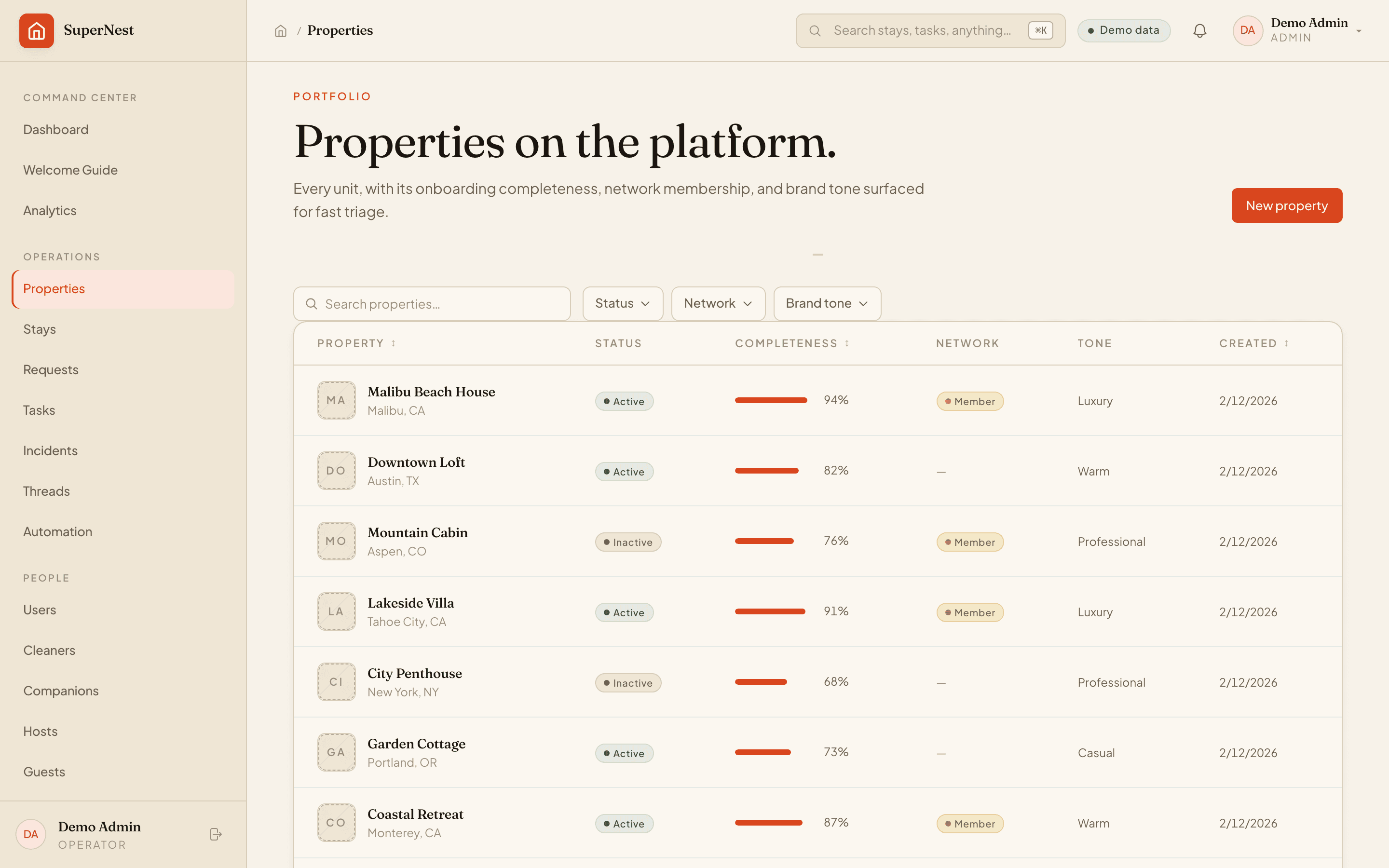 AI knowledge base · property guide indexed